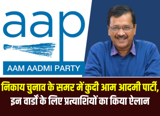 Raipur Nagar Nigam Election AAP Candidate List 2025