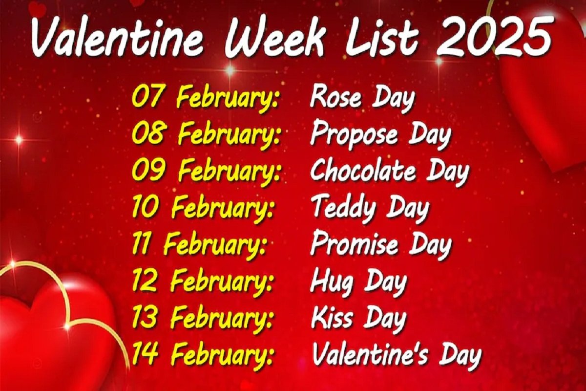 Valentine’s Week List 2025: कब से शुरू हो रहा है वैलेंटाइन वीक? जानिए किस दिन मनाया जाएगा कौन सा डे