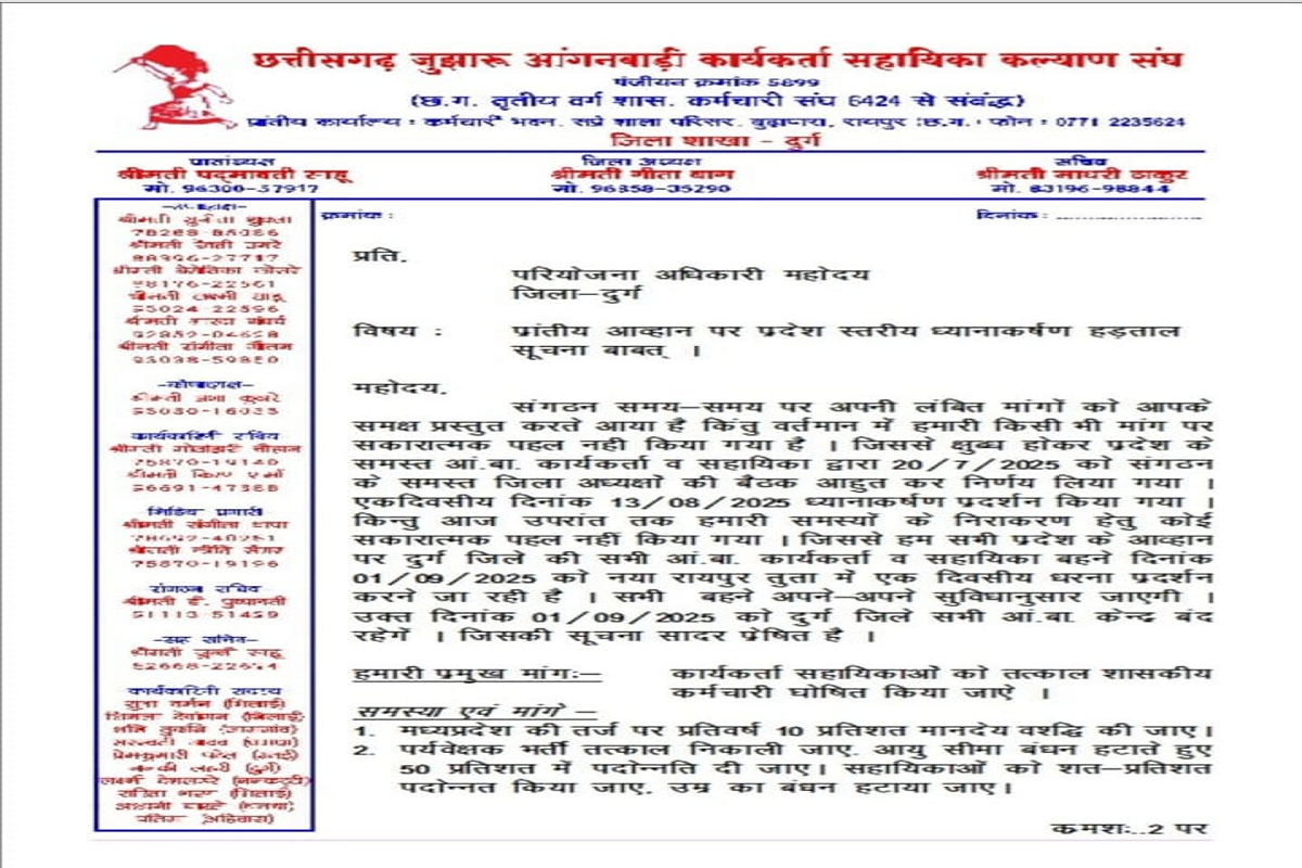 CG News: आँगनबाड़ी कार्यकर्ताओं ने अपनी मांगों को लेकर किया एक दिवसीय धरना- प्रदर्शन…
