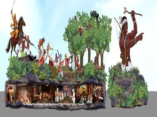 गणतंत्र दिवस पर छत्तीसगढ़ की झांकी का चयन, कर्तव्य पथ पर दिखेगा जनजातीय वीर नायकों को समर्पित देश का पहला डिजिटल संग्रहालय