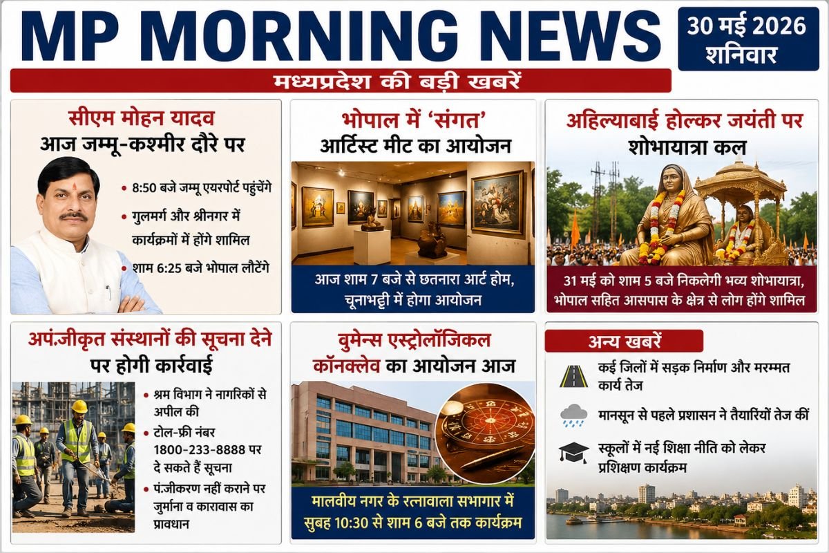 MP News: सीएम मोहन यादव आज जम्मू-कश्मीर दौरे पर, भोपाल में होंगे कई अहम आयोजन