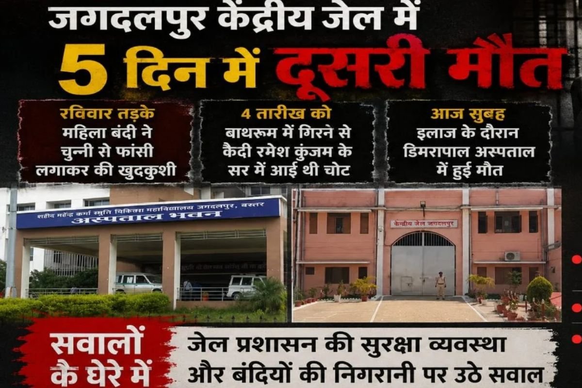 जगदलपुर केंद्रीय जेल में 5 दिनों में दूसरी मौत, नक्सल मामले में बंद कैदी ने इलाज के दौरान तोड़ा दम