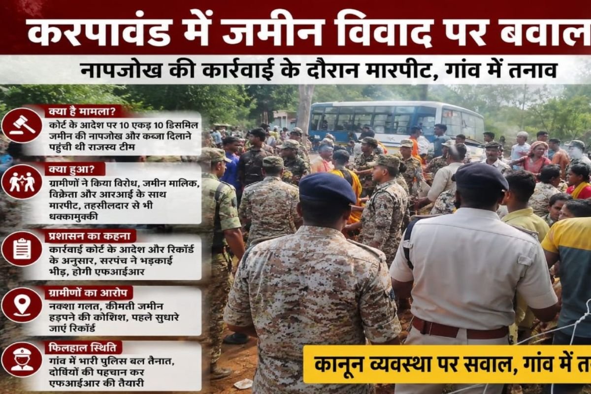 CG Bastar News: नापजोख के दौरान भड़का विवाद, ग्रामीणों ने जमीन मालिक और आरआई से की मारपीट