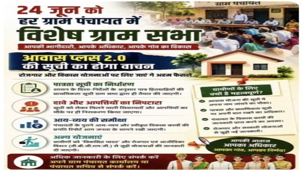 Durg News: ग्रामीणों को मिलेगा अपनी पात्रता जांचने का अवसर, पंचायत के आय-व्यय और विकास कार्यों की भी होगी समीक्षा