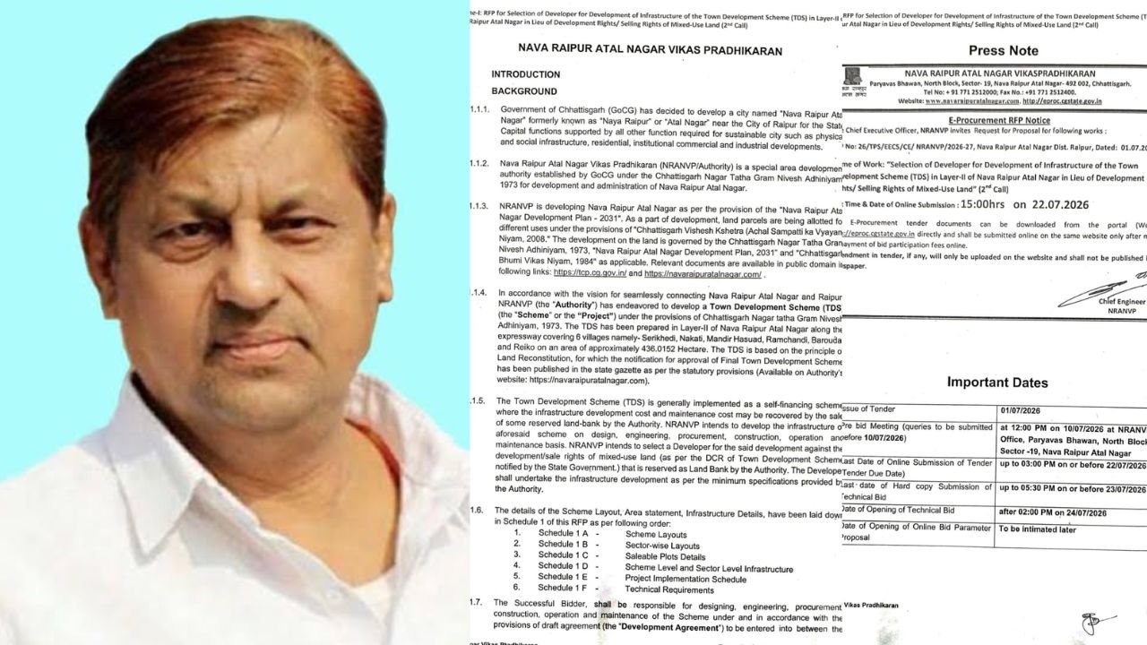 Kawardha News: नकटी भूमि विवाद पर कांग्रेस नेता मोहम्मद अकबर का सरकार पर हमला, 1076 एकड़ विकास योजना पर उठाए सवाल