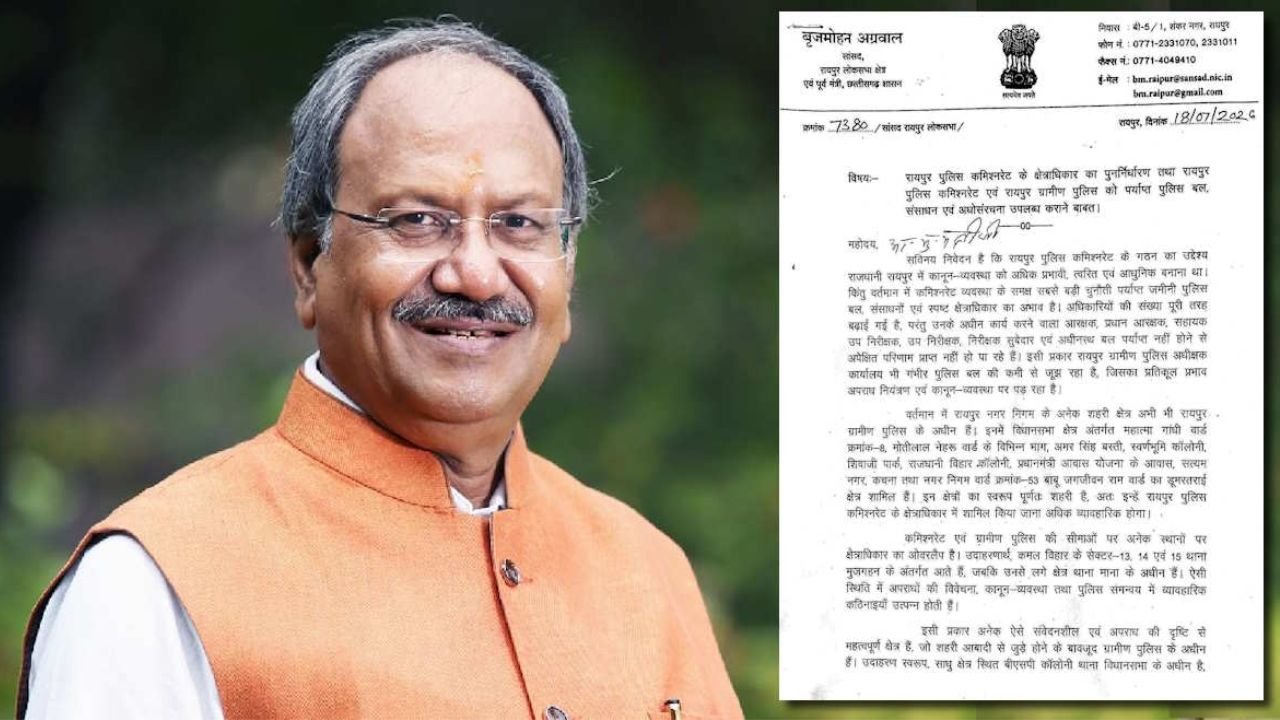 CG News: रायपुर कमिश्नरेट को मजबूत बनाने की मांग, सांसद बृजमोहन अग्रवाल ने सीएम और गृहमंत्री को लिखा पत्र