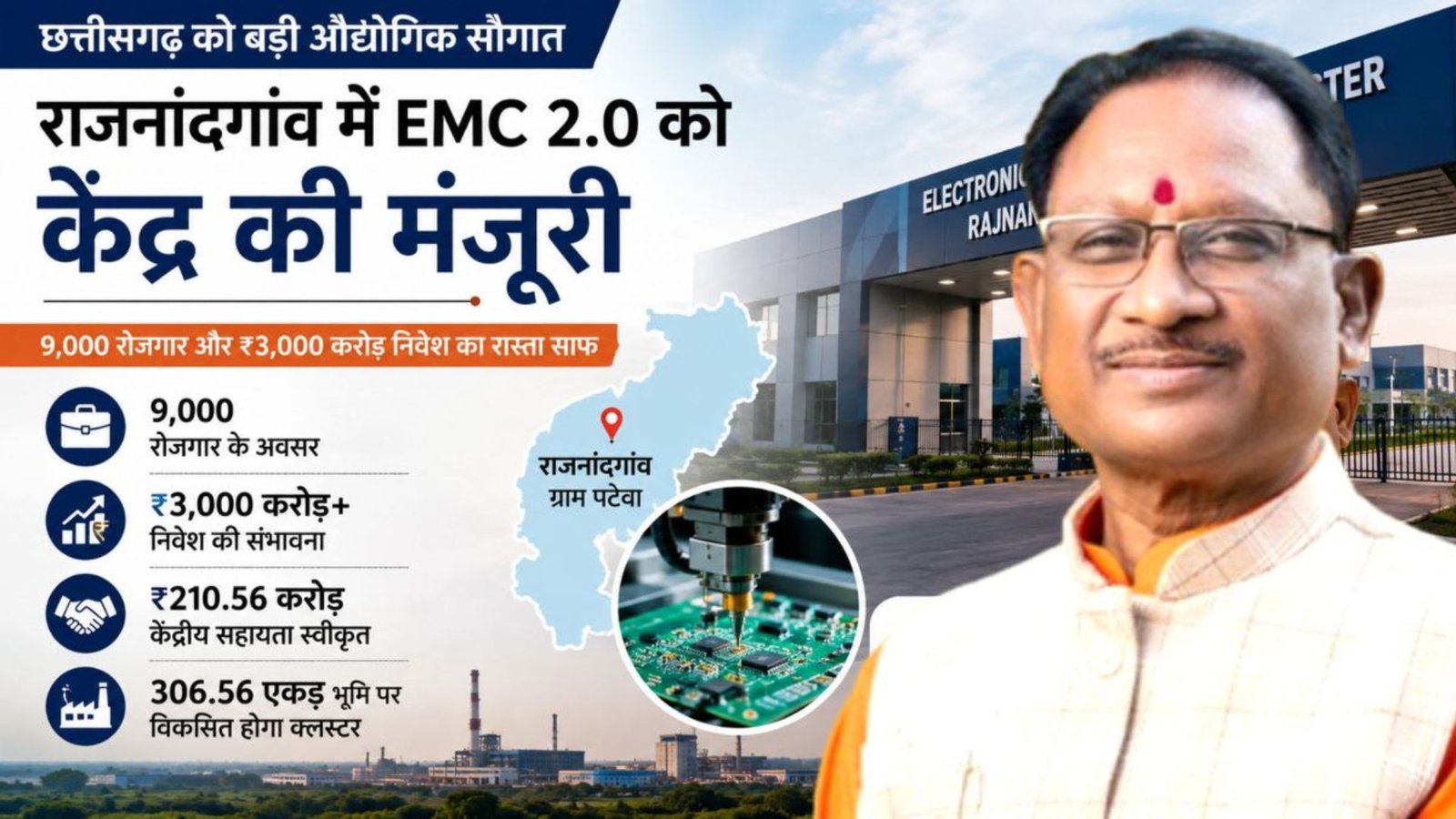 Raipur News: ‘मेक इन इंडिया’ को मिलेगा बल: छत्तीसगढ़ में दूसरा इलेक्ट्रॉनिक्स मैन्युफैक्चरिंग क्लस्टर, आधुनिक औद्योगिक सुविधाएं होंगी विकसित