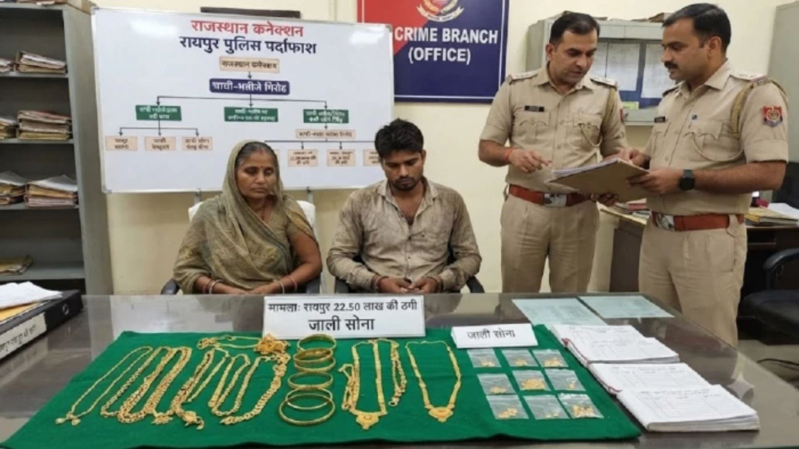 Raipur News : फिल्मी अंदाज में ठगी: चाची-भतीजे और पड़ोसी महिला ने देशभर में फैलाया जाल, रायपुर में तीन व्यापारी बने शिकार