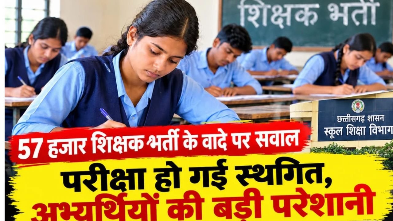 Surajpur News: 57 हजार शिक्षक पदों के वादे का क्या हुआ? 5 हजार पदों की भर्ती भी स्थगित, प्रेमसाय टेकाम ने सरकार से मांगा जवाब