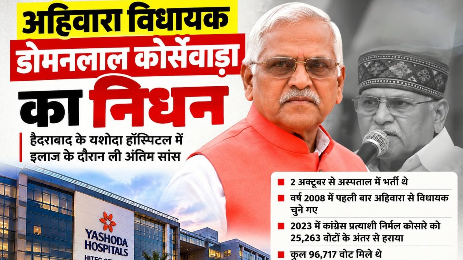 Durg Latest News: शिक्षक से विधायक तक का सफर, डोमनलाल कोर्सेवाड़ा के निधन से राजनीतिक क्षेत्र में शोक